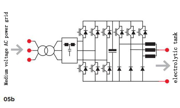 Fuente de alimentación PWM + Chopper IGBT para producción de hidrógeno por electrólisis