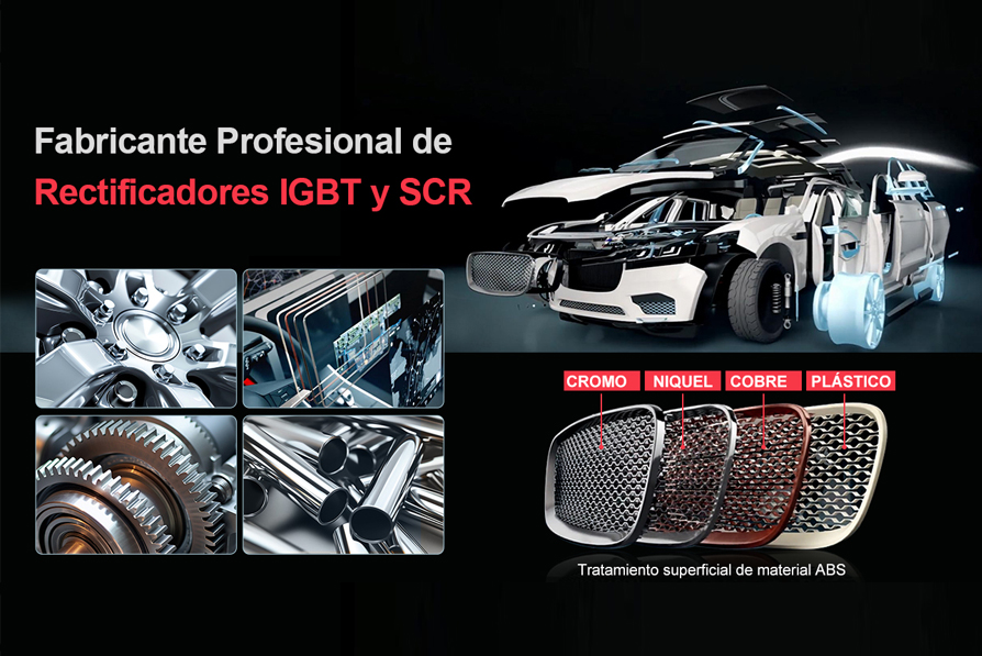 Industria de Tratamiento de Superficies