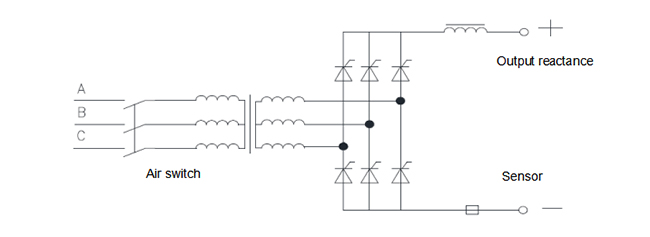 Diagrama esquemático del circuito principal